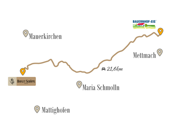 kern_bauernhofeis_entfernung.jpg